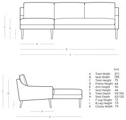 Swoon Turin Velvet Left Hand Corner Sofa - Fern Green 11 Swoon Turin Velvet Left Hand Corner Sofa - Fern Green -Habitat Shop 1992564 R E001