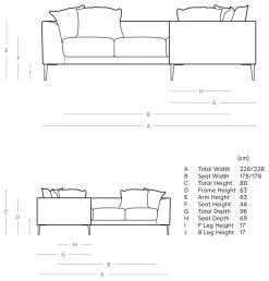 Swoon Alena Velvet 5 Seater Corner Sofa - Fern Green -Habitat Shop 1999471 R E001