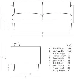 Swoon Luna Velvet 2 Seater Sofa - Fern Green 10 Swoon Luna Velvet 2 Seater Sofa - Fern Green -Habitat Shop 2028293 R E001
